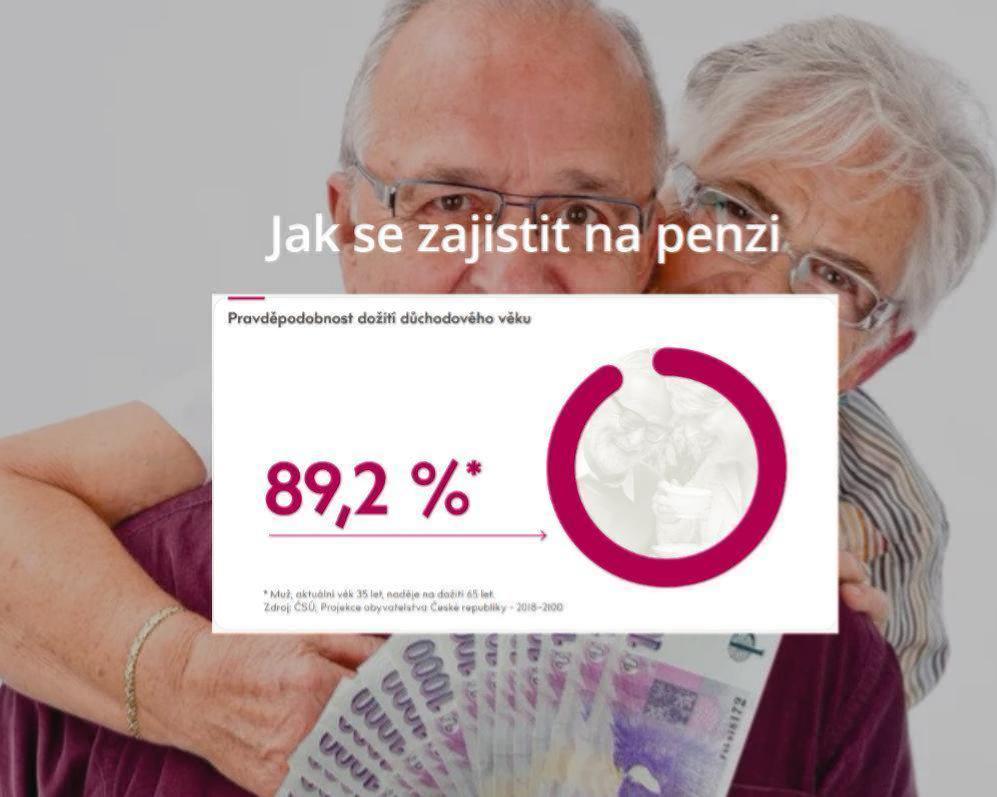 Penze 2024 - jak se zajistit na penzi a využít daňové úlevy